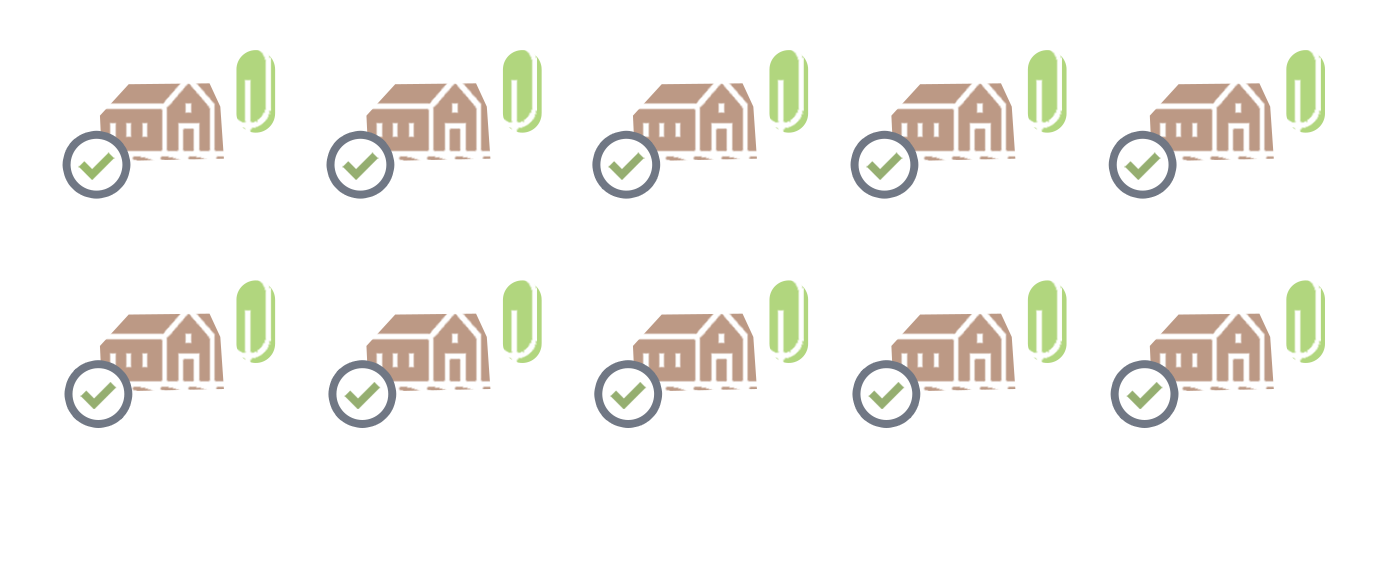 G.A.P. Audits Every Farm Every 15 Months